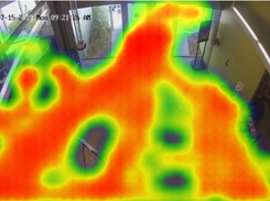 people counting heatmap