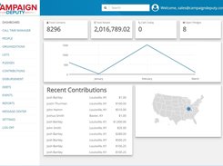 Fundraising Dashboard