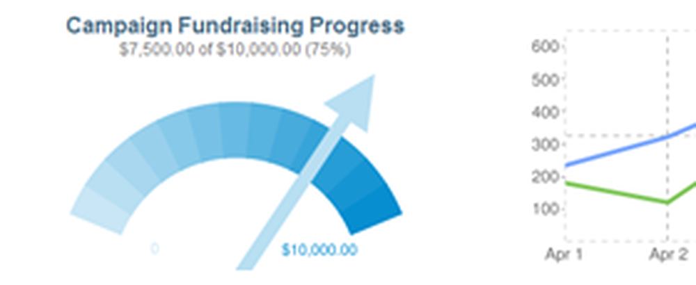 Campaign Partner Screenshot 1