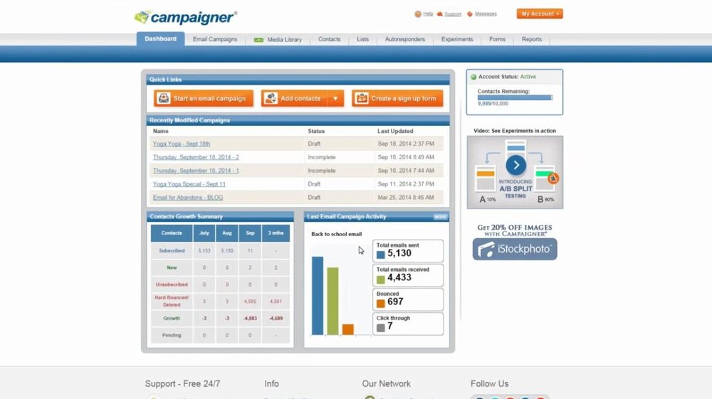 Campaigner Dashboard