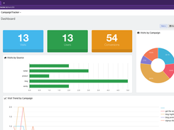 Main Dashboard