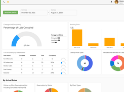 PitchCamp Stats