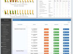 Academic / Course Care Dashboard