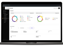 Faculty 360 Dashboard