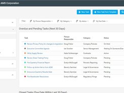 Camsao Dashboard