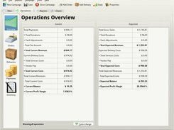 Operations Overview