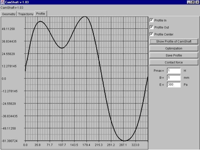 Cad Cam Software