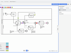 Modeler Token Simulator 