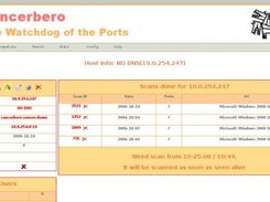 GUI Web Cancerbero: Scans done of a IP.