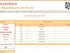 GUI Web Cancerbero: Ports open in a scanned IP.