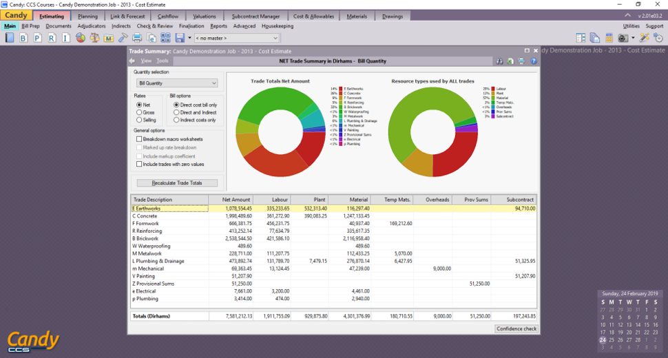 Candy Software - Construction Software - RIB