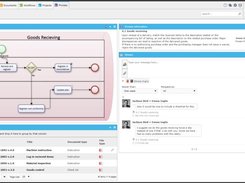 CANEA Process Dashboard