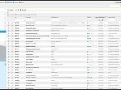 Canea Workflow Case Monitoring View