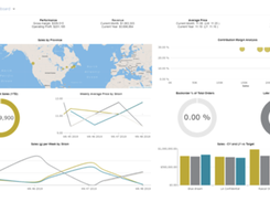 CannaBusiness ERP Screenshot 1