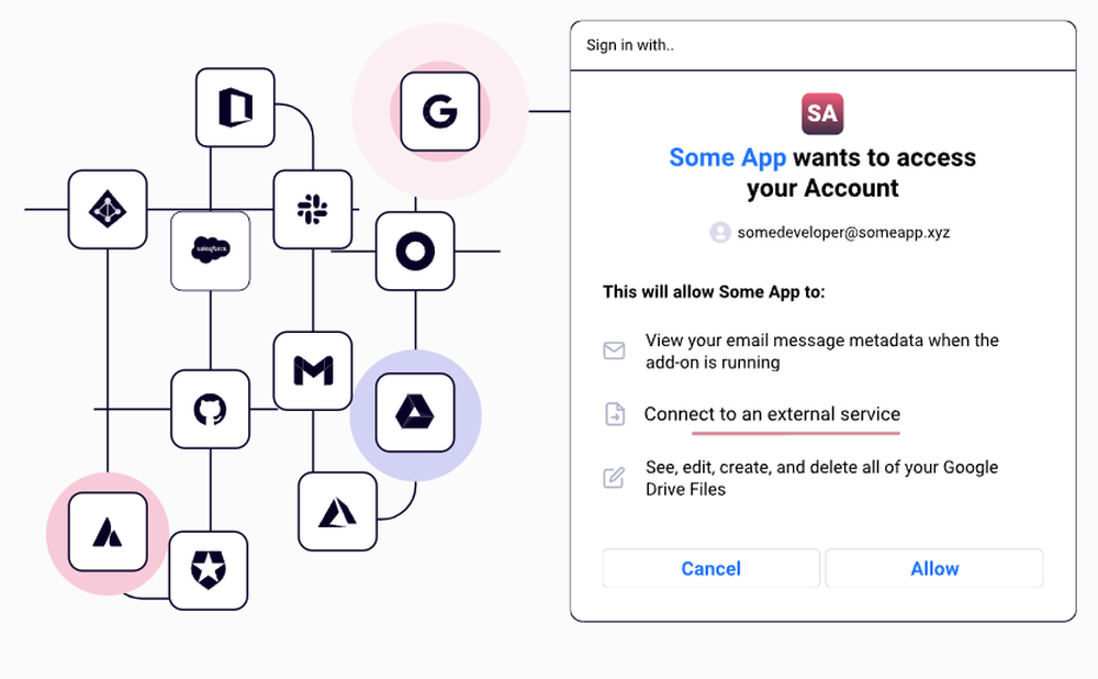 Canonic Security Screenshot 1