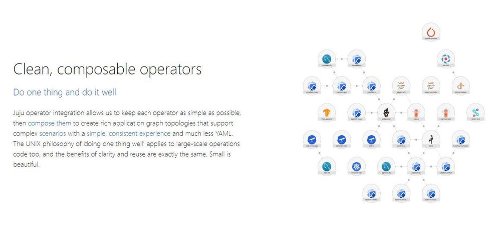 Canonical Juju Screenshot 1