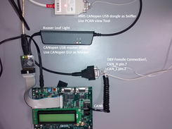CANopenNode for ADSP-CM408F