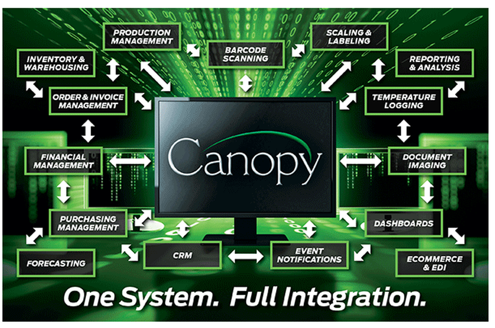 Aspen Systems Canopy Screenshot 1