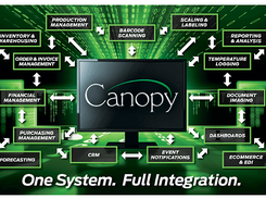 Aspen Systems Canopy Screenshot 1