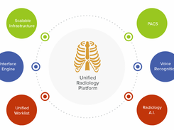 Canopy Partners Screenshot 4