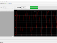 Predefined TX frames (cycle) transmission