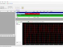 CAN Frames reception and decoding with data graphcial display