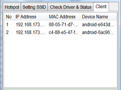 Cantha Hosted Network Client