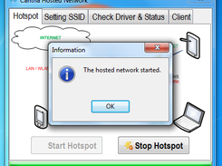Cantha Hosted Network