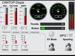 One implementation of the CANTOP display engine using QT.