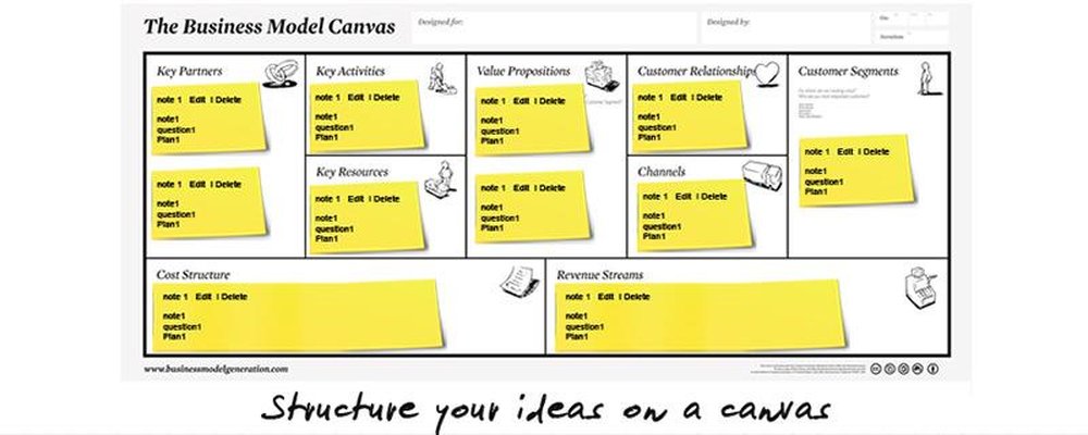 Canvanizer Screenshot 1
