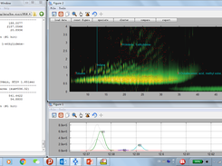 identification by NIST search