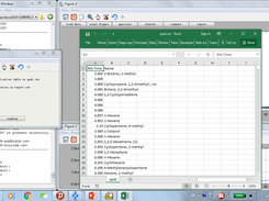 report results