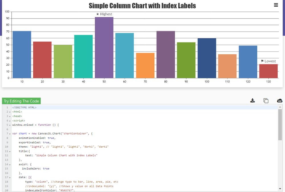 CanvasJS Charts Screenshot 1