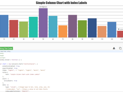 CanvasJS Charts Screenshot 1