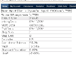 HVaR Analysis for equities, bonds and swaps in portfolio