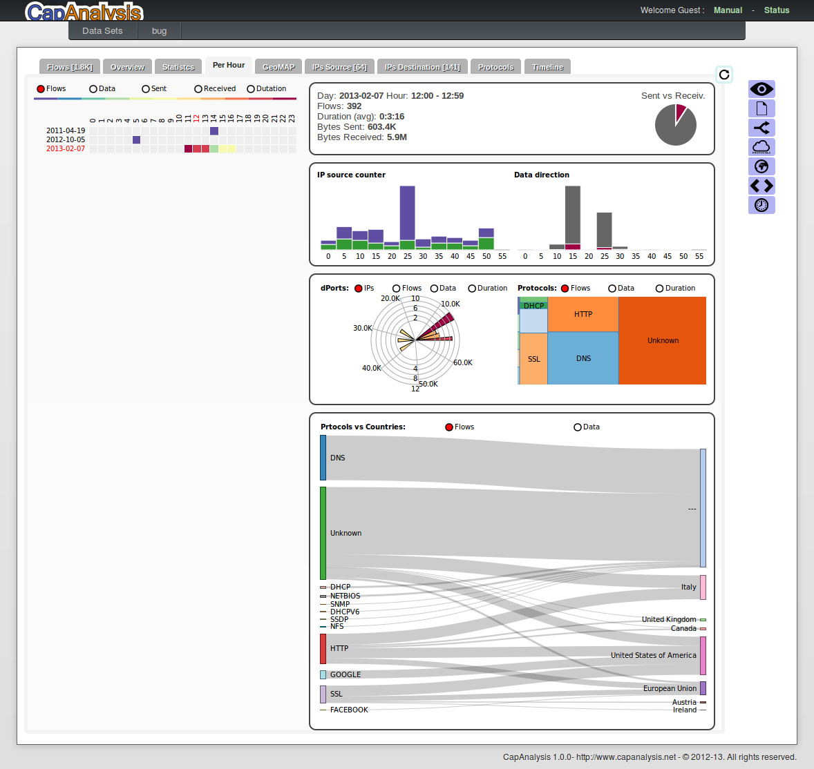 download chemical composition of everyday