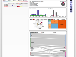 CapAnalysis Screenshot 5