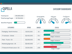 Capella Screenshot 1