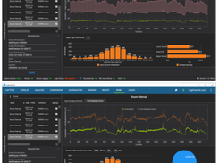 CapFrameX Screenshot 1