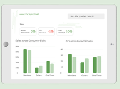 Capillary Insights+ Screenshot 1