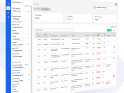 Capital Cycle Management (CCM) Screenshot 1