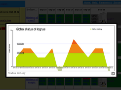 Caplan Capacity Planning Screenshot 3