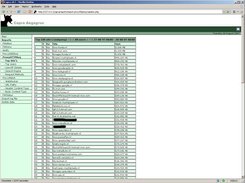 Top site's outgoing