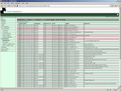 Get reports on site's denied by the webblocker