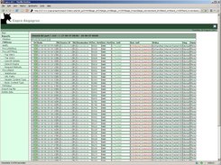 Get reports on denied traffic