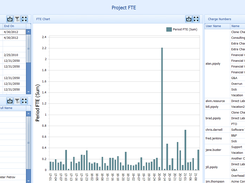 Capriccio Fuzion Screenshot 1
