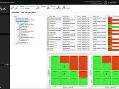 Risk Matrix in the Risk Management Software Risk.Net