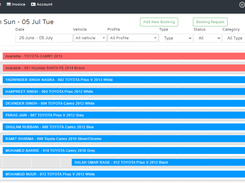 Fleet List Overview