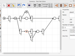 Carassius petri net editing