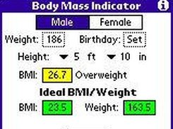 Body Mass Indicator